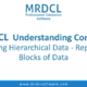 Handling hierarchical data-repetitive blocks of data